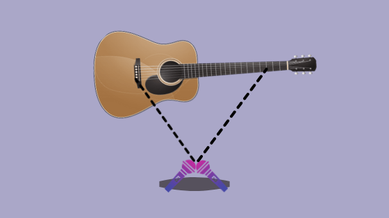 X-Y recording technique for acoustic guitar